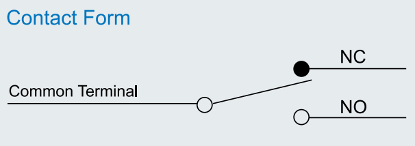 CZ-3112 contact form