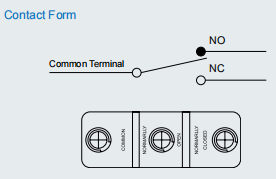 CM-1305 contact form